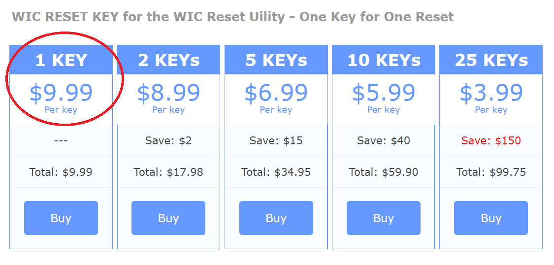 Key Wic Reset Utility Key Wic Reset Utility