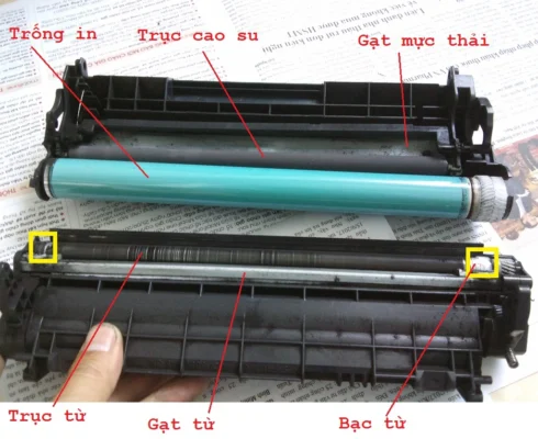 Cấu Tạo Hộp Mực Máy In