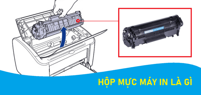 Hộp Mực Máy In Là Gì