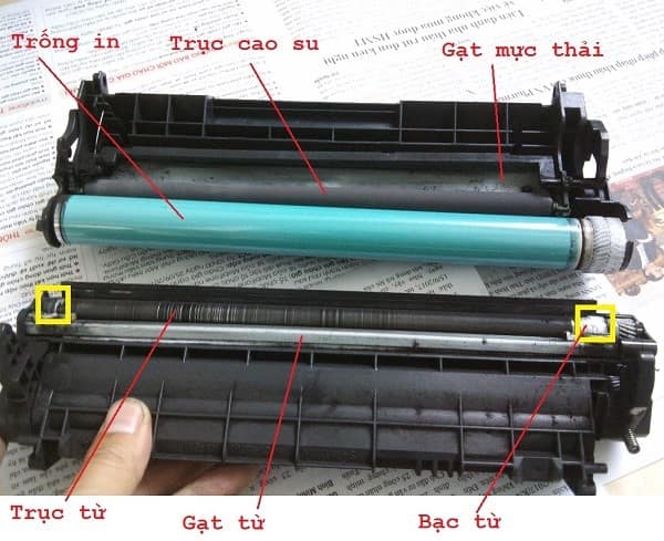 Cấu Tạo Hộp Mực Canon 2900