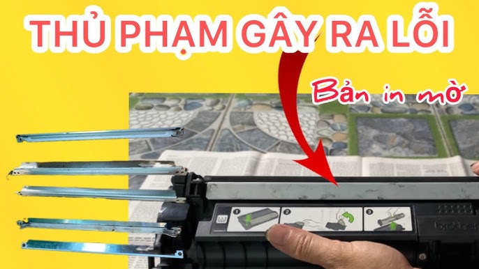 Mờ Do Lỗi Gạt Từ