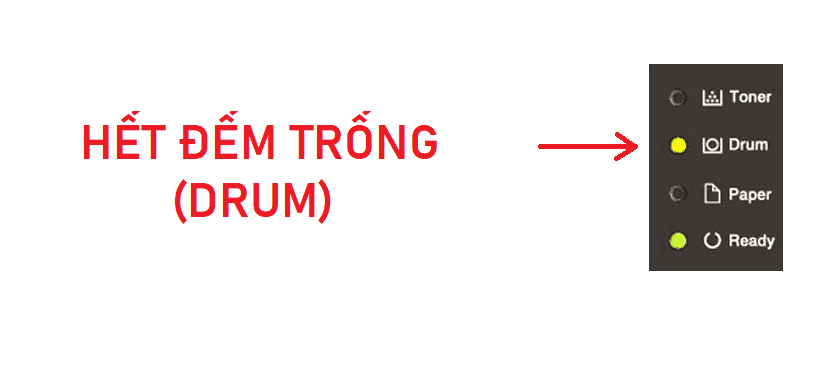 Reset Drum Brother Reset Drum Brother