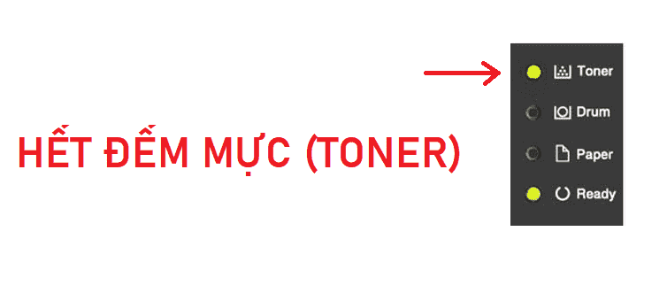 Reset Toner May In Brother Reset Toner Máy In Brother
