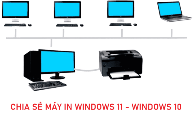 Chia Sẻ Máy In Windows 11