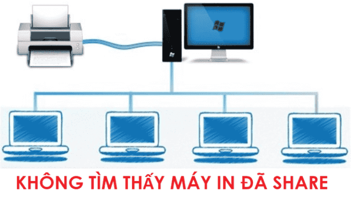 Không Tìm Thấy Máy Chủ Đã Chia Sẻ